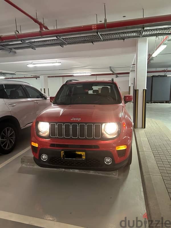 Jeep Renegade 2020 0