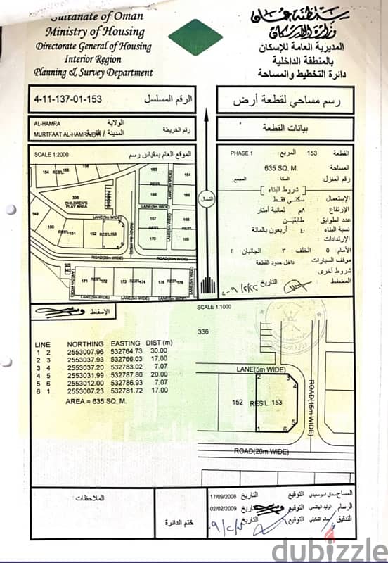 مرتفعات الحمراء 0