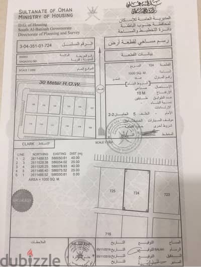 ارض صناعية للبية في بركا industrial land for sale