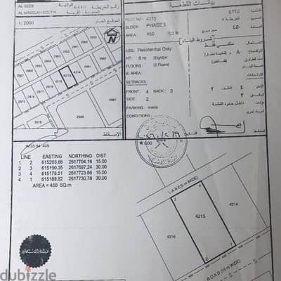 ارض سكنية ف المعبيلة بسعر 42الف