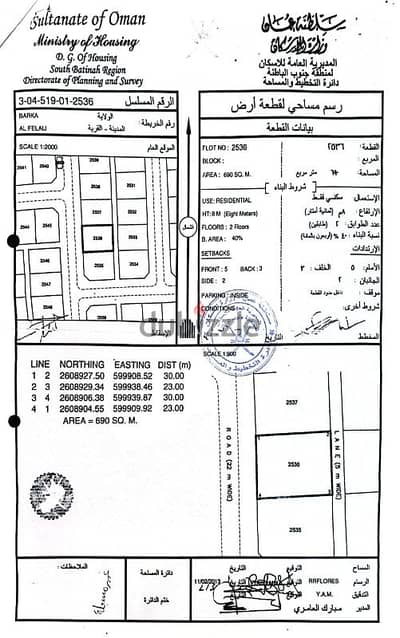 ارض بركاء الفليج للبيع