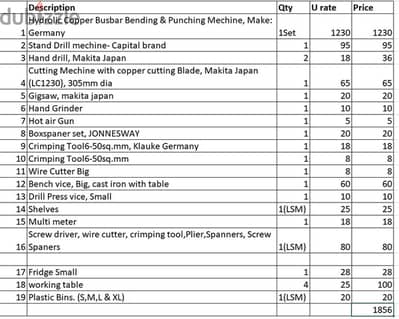 Machinery and tools for sale