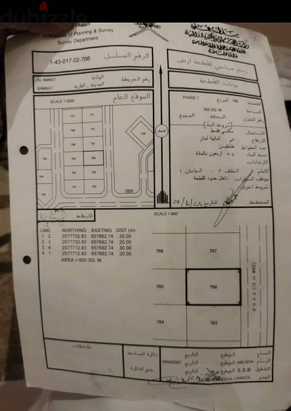 land for sale at Amerat simkat 0