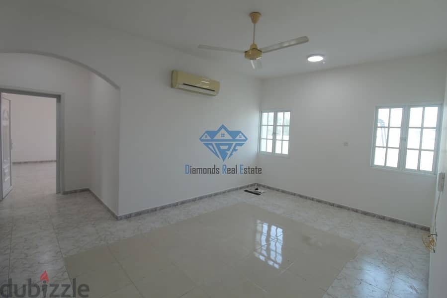 Spacious 3BHK Apartment on 2nd floor for Rent in Qurum 4