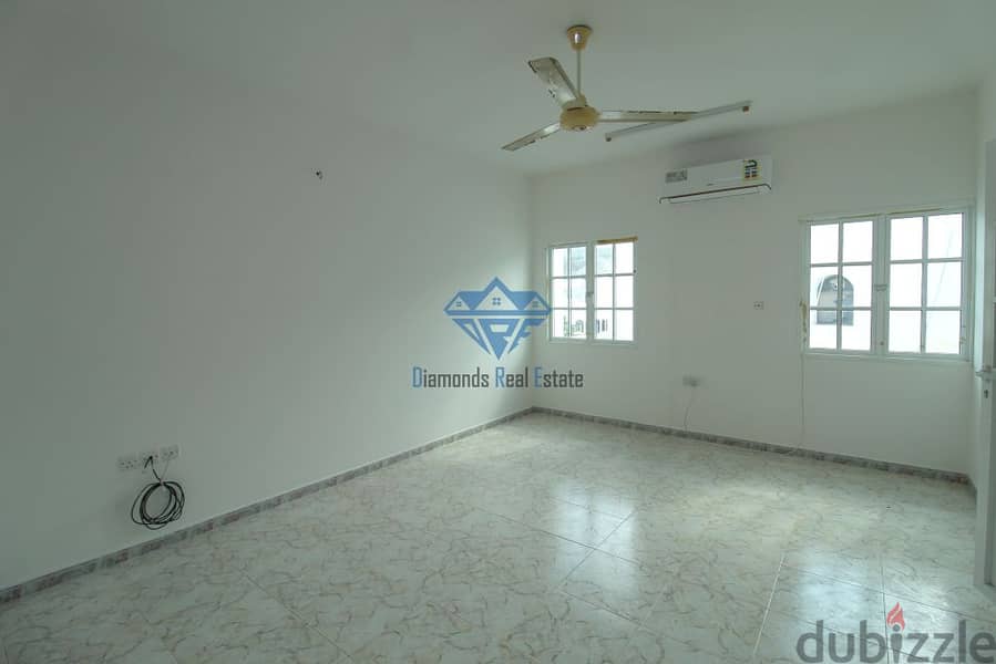 Spacious 3BHK Apartment on 2nd floor for Rent in Qurum 5