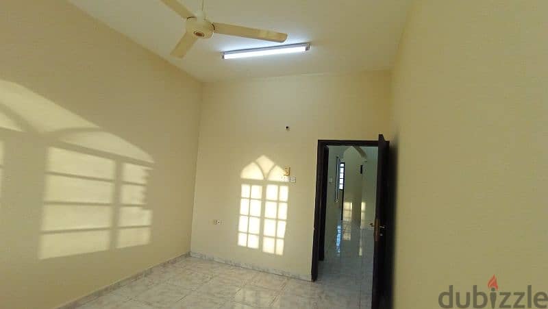 ROOM FOR RENT ON SOHAR AL BATINAH 6