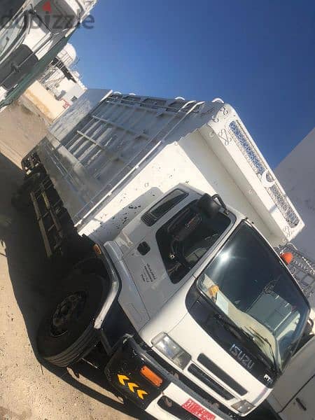 Isuzu truck for sale FTR Isuzu everything is ok full clean truck 2