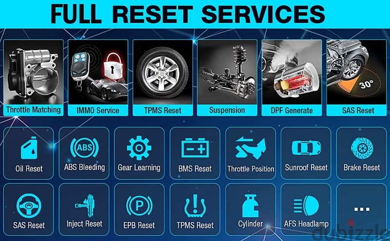 car scanner launch pad5 3