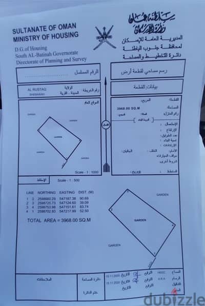 للبيع ارض زراعية كبيرة في ولاية الرستاق