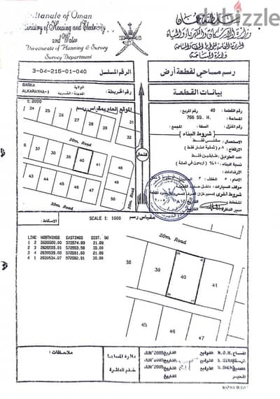 Residential Land for Sale in Qreeha(Barka)