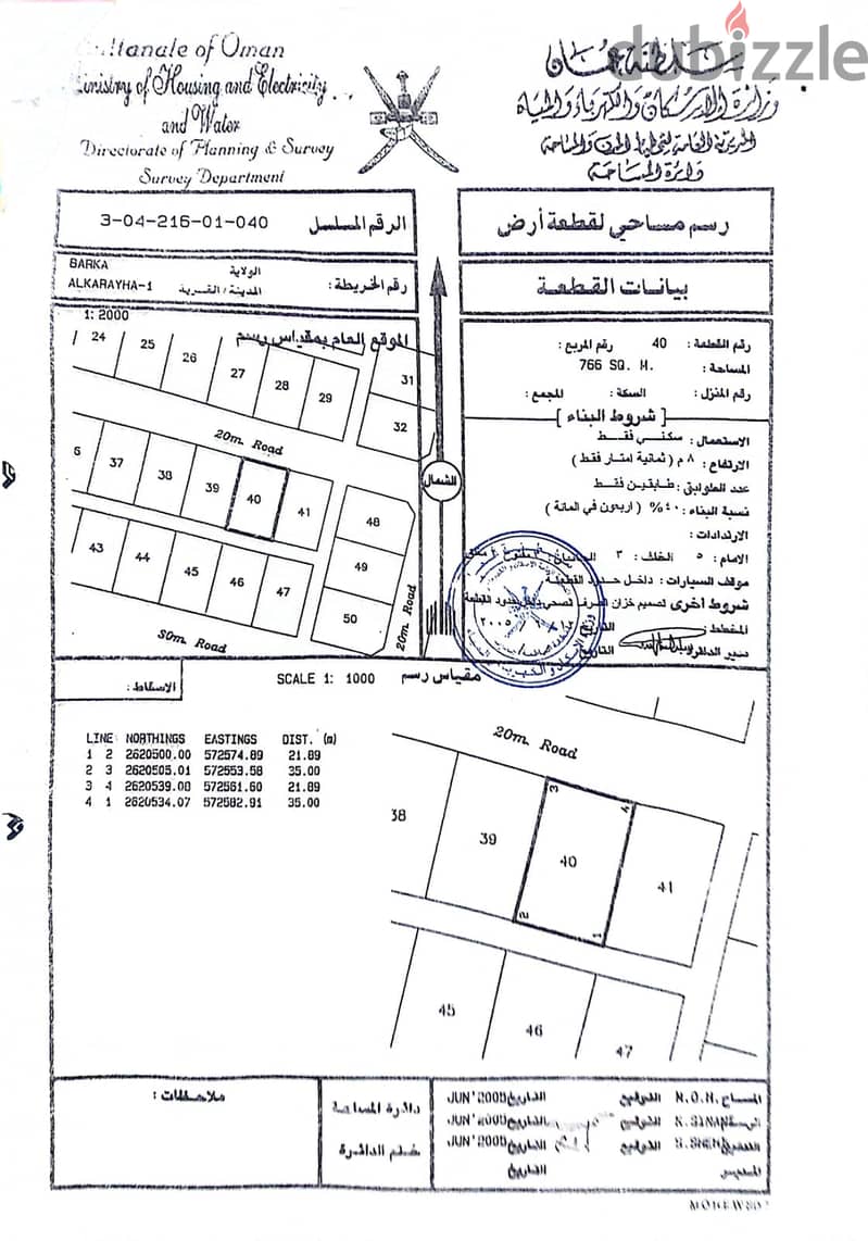 Land for Sale in Qreeha(Barka) 0