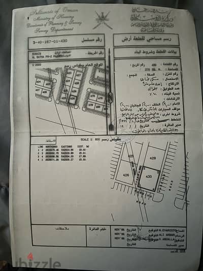 أرض سكني تجاري مقابل مكتب الوالي وقريبه من مستشفى السويق الجديد