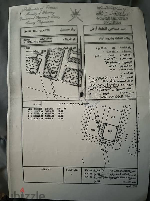 أرض سكني تجاري مقابل مكتب الوالي وقريبه من مستشفى السويق الجديد 0