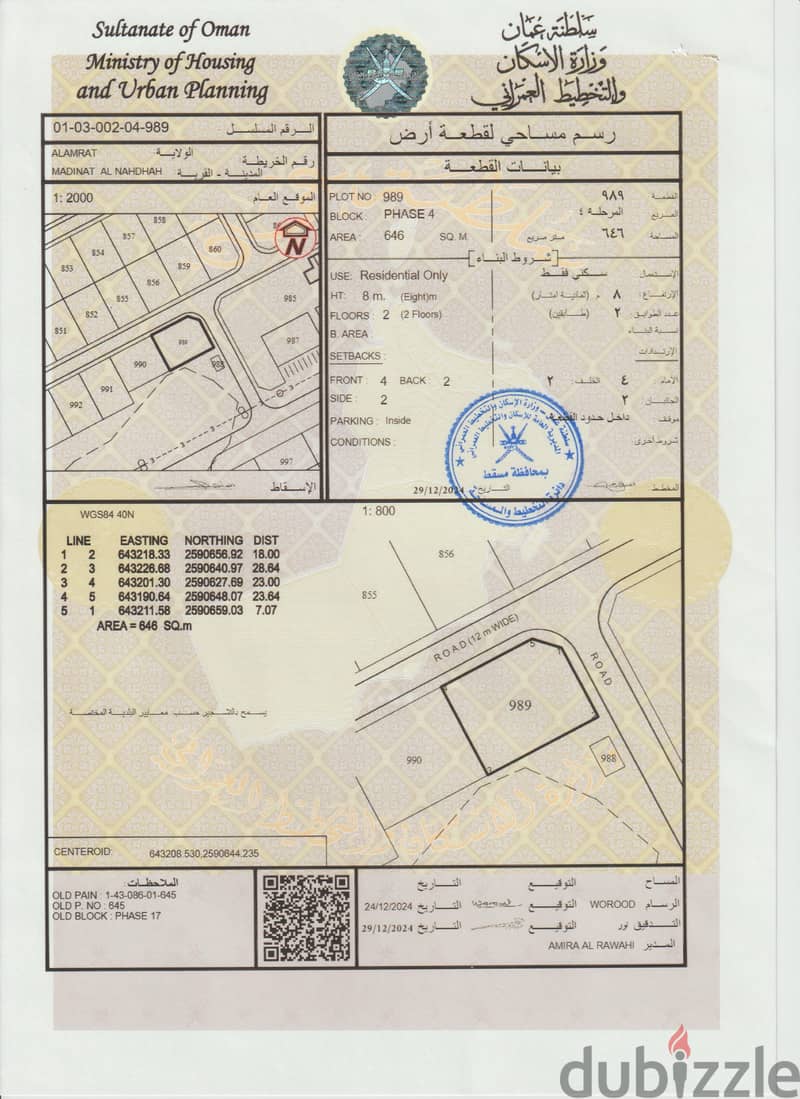 (OWNER) Residential Plot in Al-Amirat, Al-Nahda / Block 17 0