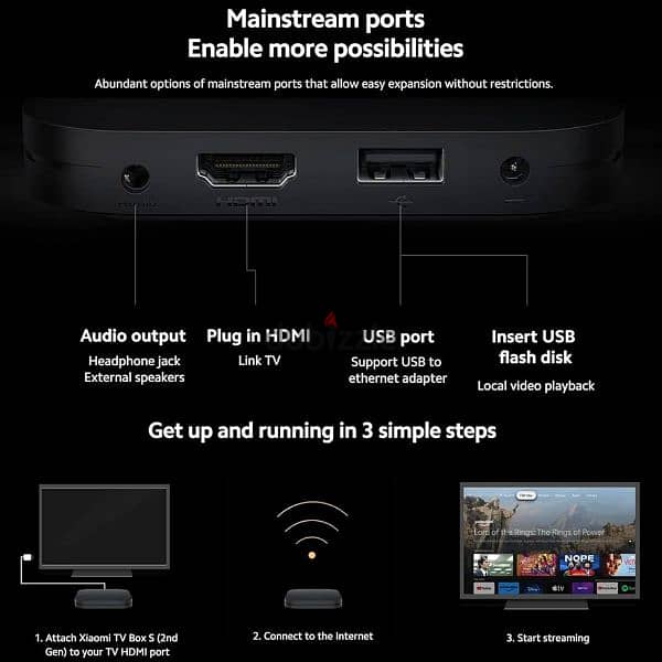 Xiaomi TV Box S (2nd Gen) 4K Ultra HD Streaming Media Player, 1