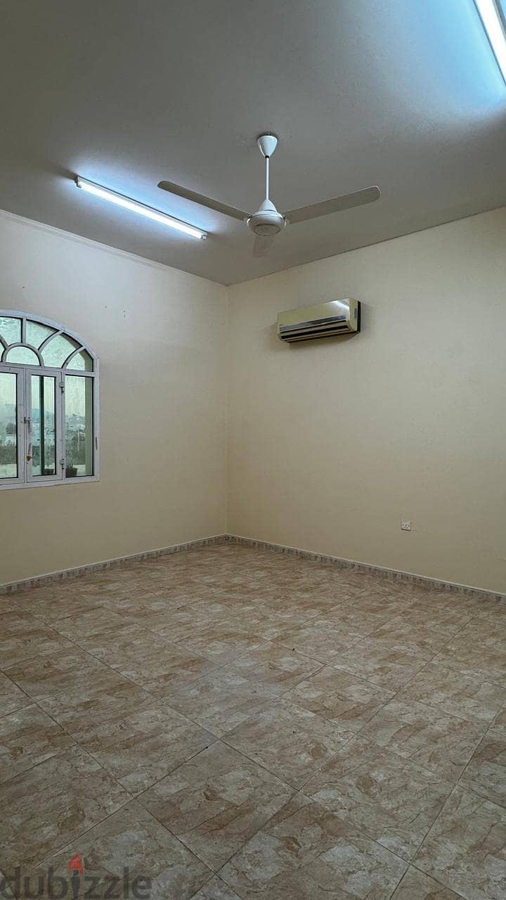 Flat for rent in Al Khoud 0