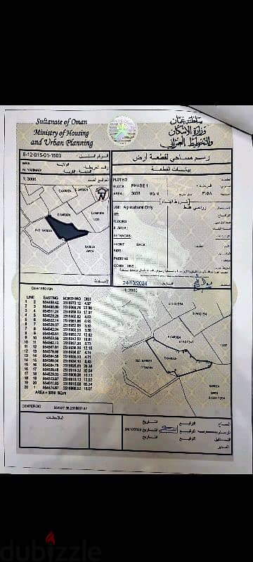 أرض زراعية في ولاية إبراء قرية اليحمدي