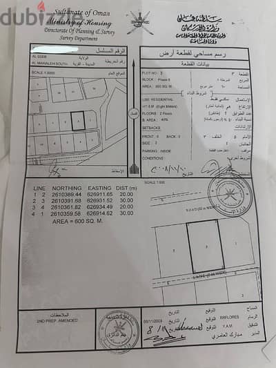 أرض سكنية بالموالح موقع جميل جدا فرصه لا تتعوض فرصه اليوم