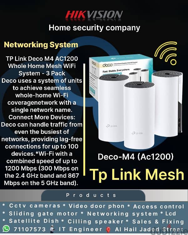 Omada Tplink mesh system 0