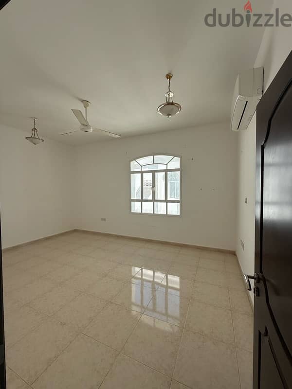 Penthouse flat for rent near city centre 5