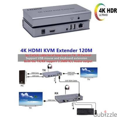 Hdmi extender 120 mtr with mouse controller.