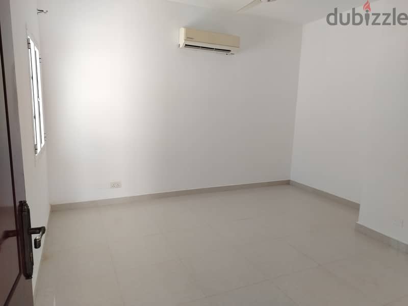 6 BHK Specious Villa for Rent at Qurum Near Naseem Garden 2