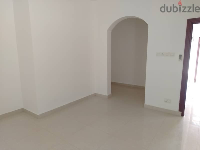 6 BHK Specious Villa for Rent at Qurum Near Naseem Garden 3