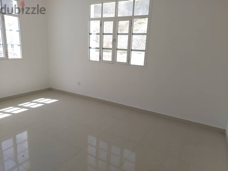 6 BHK Specious Villa for Rent at Qurum Near Naseem Garden 16