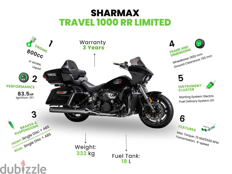 SHARMAX Travel 1000 RR Limited (cruiser bike, كروزر بايك) 3