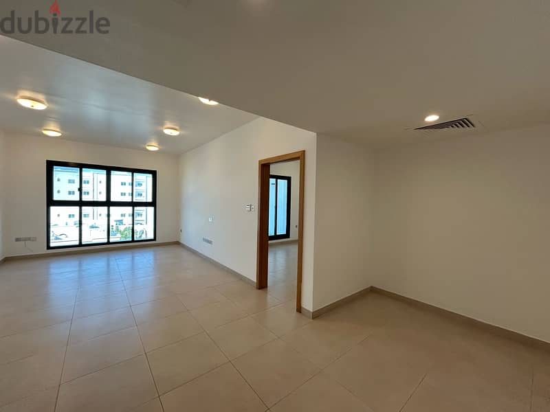 2BHK for rent in Azaiba 4