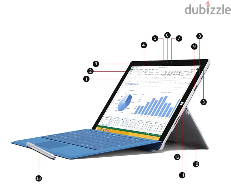 Laptop, Microsoft Surface Pro 3 - Tablet 0