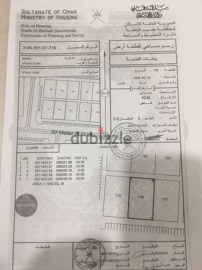 ارض صناعية للبية في بركا industrial land for sale