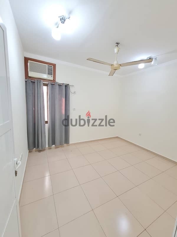 2BHK For Rent In Al Khoud Souq (شقة للإيجار سوق الخوض) 4