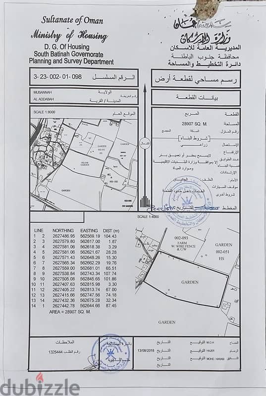 المصنعه العدابه 0