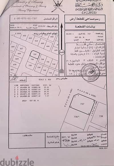 ارض فالمعبيله الخامسه خلف نيستو كورنر بلوك 1 من المالك مباشرة