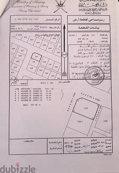 ارض فالمعبيله الخامسه خلف نيستو كورنر بلوك 1 من المالك مباشرة 0