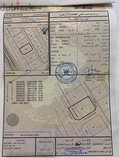 بوشر كورنر 1033 متر