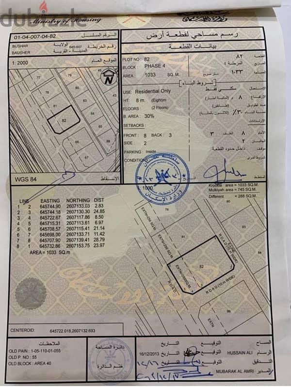 بوشر كورنر 1033 متر 0