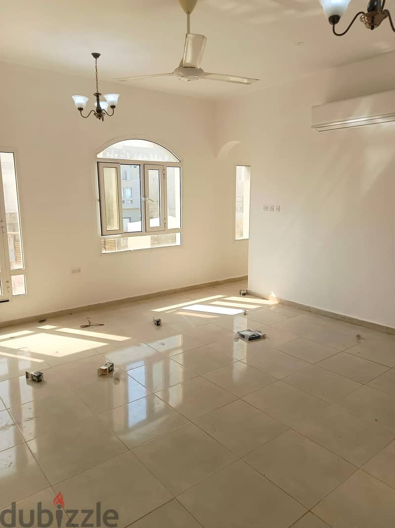 "SR-MO-733 Spacious Villa for Rent in Maabilah – Ideal for Families 6