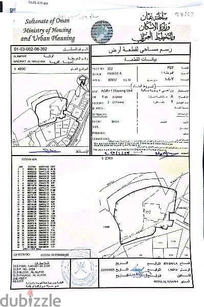 قطعة أرض زراعية سكنيه للبيع