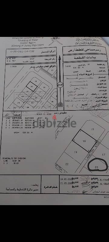 أرض سكنية مميزة جدا للبيع في بركة الموز 0