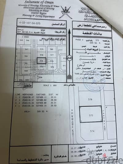 فرصة للبيع أرض سكنية في حي السعد4