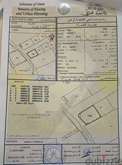 قطع ارض سكنيه في صحار منطقه الغشبه