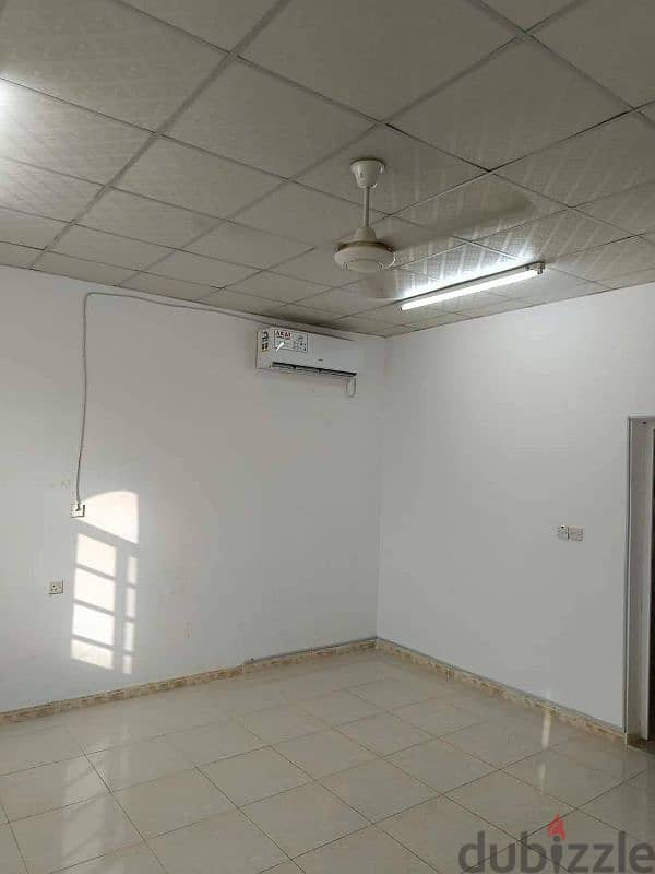 شقق للايجار بصحار الملتقي Apartments for rent in Sohar Al Multaqa 4