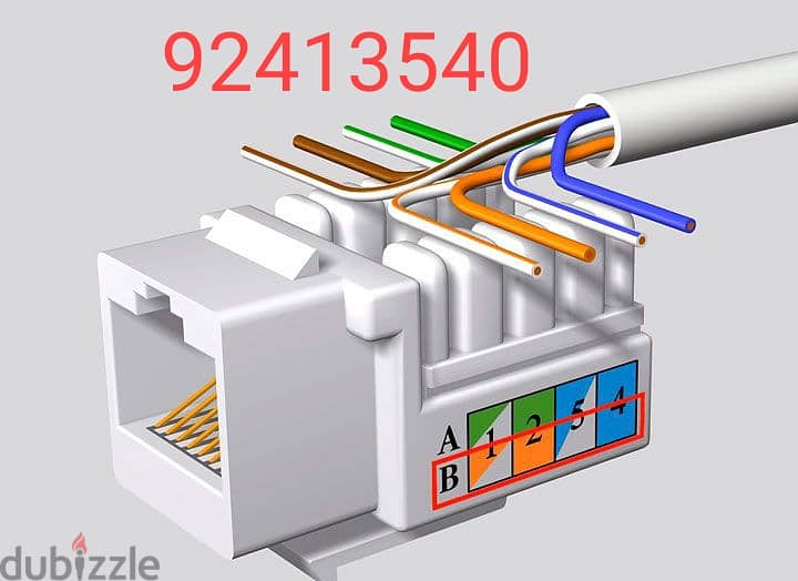 Wi-Fi network shering saltion home office flat to Flat 5