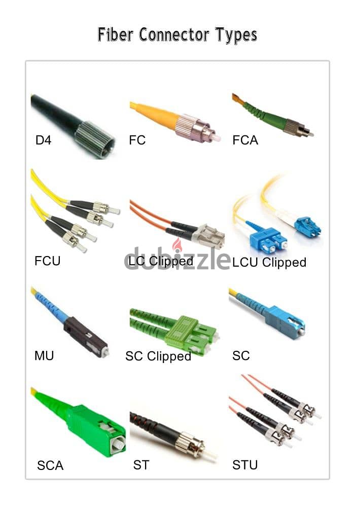 new modem router range extenders configuration selling & Networking 5