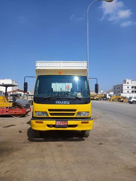 3 ton 7 ton and 10 ton truck available for rent 0