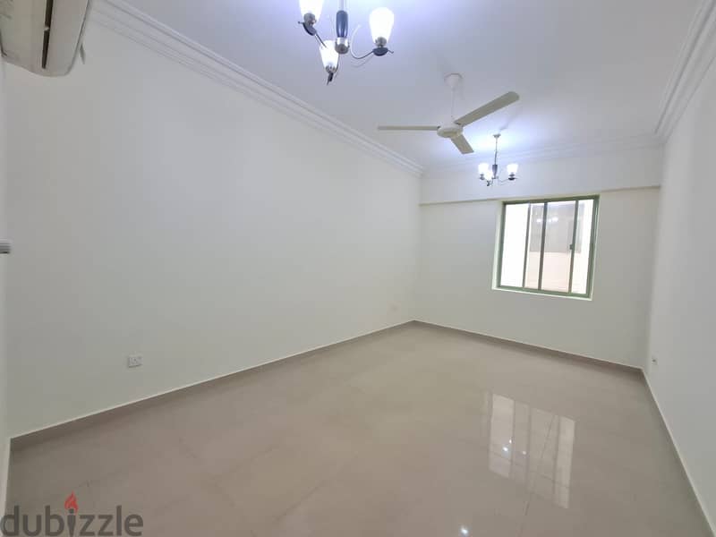 1BHK Apartment FOR RENT Ghubrah behind Aster Raffah Hospital PPA18 2