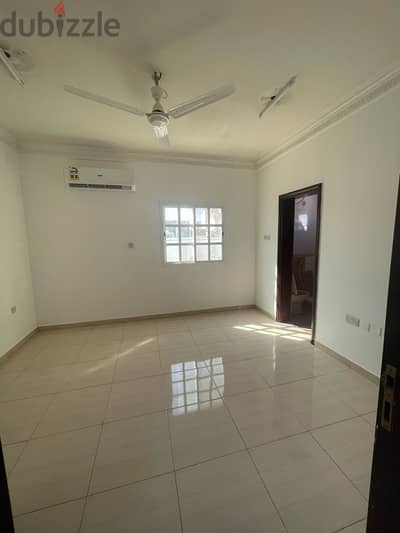 Rooms for rent Ghubrah ( Near noor and indian School)