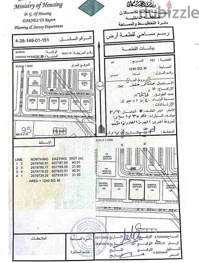 مبنى صناعي من دورين مساحة البناء 500 متر مربع تقريباً